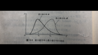 啓という漢字を辞書でひくと読み方にひろはありません ですが Yahoo 知恵袋