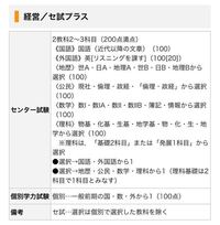 愛知大学の一般入試について質問です 一般の受け方に前期とｍ方 Yahoo 知恵袋