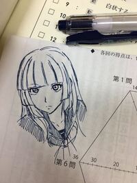 一発描き模写です 変なとこありますか 特にありません Yahoo 知恵袋