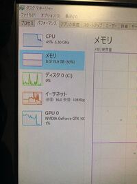 ゲームやってるときのタスクマネージャーなんですけどグラボとメモリの使用率が低 Yahoo 知恵袋