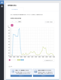 M4aという拡張子の音源をcdに入れたいのですが 普通にやると Yahoo 知恵袋