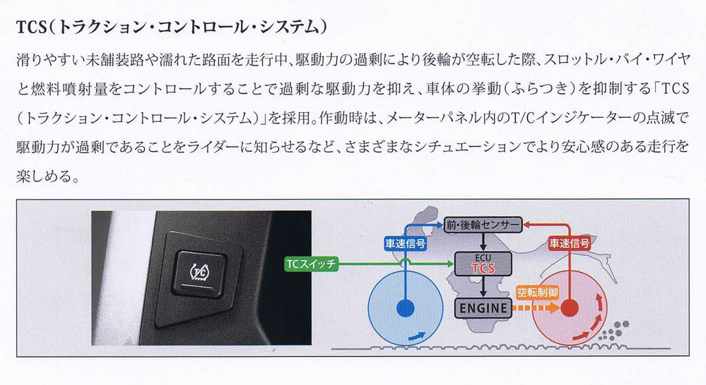 トラクションコントロールシステム