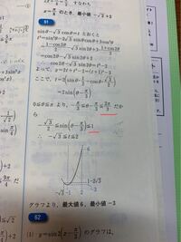 基礎問題精講数学2b演習61 - 3/2πがなぜsinに変えると1になる