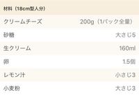 18cm用のケーキ型の分量をcmのケーキ型で作りたいので Yahoo 知恵袋