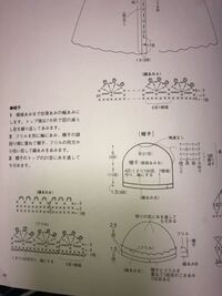 もちもちマスコットのきぐるみを編みたい編み物初心者です どこか作り方の乗って Yahoo 知恵袋