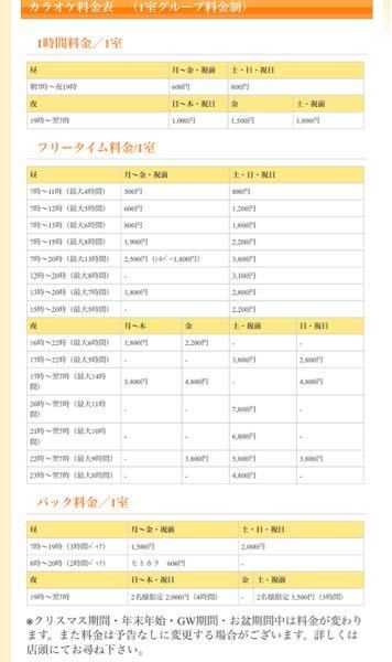 ジャパンレンタカーのカラオケ料金の見方を教えてほしいです。 - 家族4人（大... - Yahoo!知恵袋