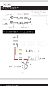 バイク初心者です 今ドライブレコーダーをつけようと思い 悪戦苦闘し Yahoo 知恵袋