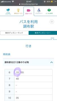 調布駅からディズニー行きのバスの混雑具合について分かる範囲で Yahoo 知恵袋