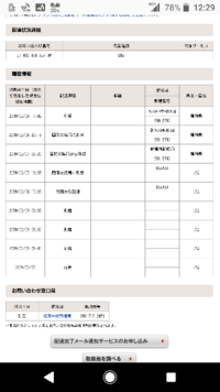 Emsの配達状態の保管とはどういう意味ですか 保管は配達前 要確認の為 Yahoo 知恵袋