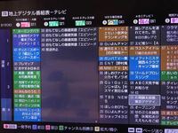 何故か僕の家のテレビの番組表にももクロchanがないんです 前 Yahoo 知恵袋