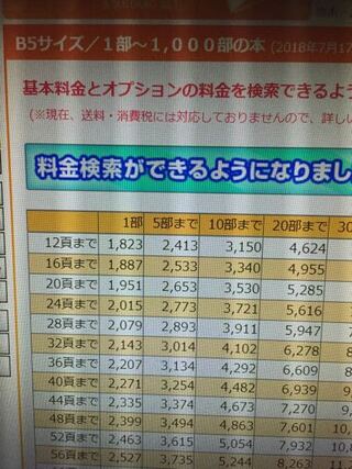 同人誌印刷所のポプルスさんの価格表について質問です 表記のページ数は表 Yahoo 知恵袋