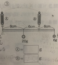 中学受験用の問題集にあった てこの計算 について教えて下さい 解答 Yahoo 知恵袋