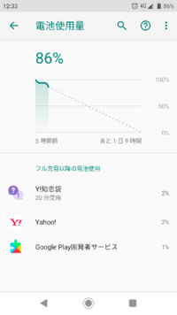 Androidのスマホで知恵袋アプリを使用していますが どうも昨日あたりから Yahoo 知恵袋