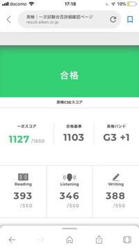 英検3級の合否結果を見てきました 初め 合否結果を見れるもの Yahoo 知恵袋