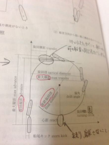 海技士 運用 について質問します 航海士さんまたは 海技士学校の 教えて しごとの先生 Yahoo しごとカタログ