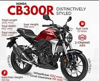 ホンダドリームで購入していないホンダのバイクはホンダドリームで持ち Yahoo 知恵袋