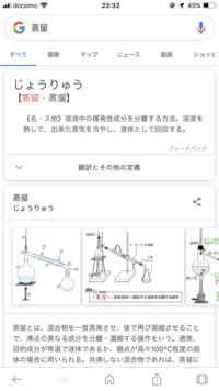 犬の出産を家でやる時は へその緒は子犬の体から どのくらい離し Yahoo 知恵袋