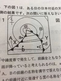 中学理科の天気の問題です 画像の天気図において雨が降っている Yahoo 知恵袋