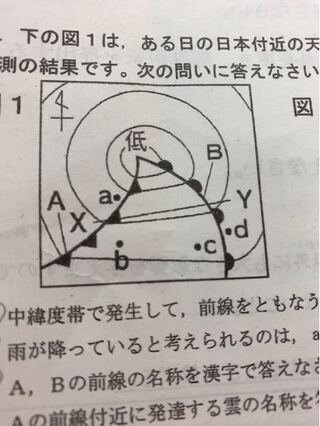 中学理科の天気の問題です 画像の天気図において雨が降っている Yahoo 知恵袋