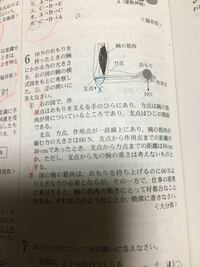 第1種てこで50kgの荷物を持ち上げる時 支点から力点までの Yahoo 知恵袋