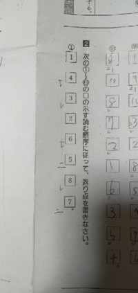 古典の質問です 返り点の付け方についてです 尽人事待天命に Yahoo 知恵袋