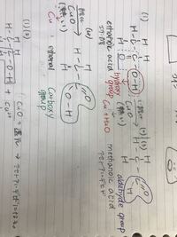 アルデヒドによる還元の実験 1 エタノールの入ったビーカーに熱した銅の Yahoo 知恵袋