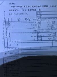 都立二次募集で第一商業高校を受験するのですが 願書の書き方が分かり Yahoo 知恵袋