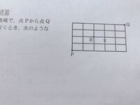右のような道のある地域で 点pから点qまで遠回りしないで行くとき Yahoo 知恵袋