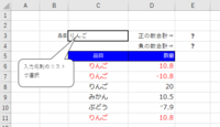 Excelで数値の合計 Sum をしたいのですが 正の数だけを合計して負の Yahoo 知恵袋