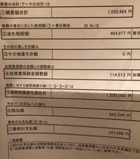 過失割合また 示談額に詳しい方 過失割合3割はここまで少なくなるものなん Yahoo 知恵袋