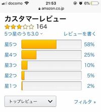 Amazonで評価を低い順に並べ替える事はできないんですか 高い順に並べ Yahoo 知恵袋