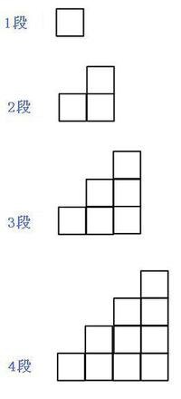 正方形で作った階段の辺の数の求め方についてこのように正方形が1段 ２段と重な Yahoo 知恵袋