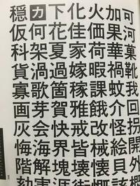 中国人女性の名前の漢字について教えて下さい ふと 学生時代の友人だった中国人 Yahoo 知恵袋