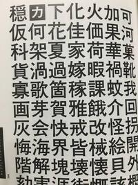 中国人女性の名前の漢字について教えて下さい ふと 学生時代の友人だった中国人 Yahoo 知恵袋