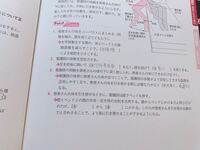 小論文について添削をお願いします 看護学校の小論文で 理想の看護師 座右 Yahoo 知恵袋