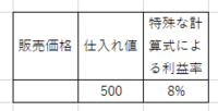 10キロをメートルに直すと何メートル どういう計算式 K Yahoo 知恵袋