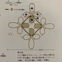 タティングレースの編み方について質問です 下記の画像のよぅに花の中 Yahoo 知恵袋