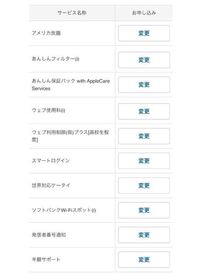 ソフトバンクの スマートフォン基本パック っていりますか Yahoo 知恵袋