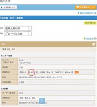 神戸大学の経済学部の推薦入試に落ちました センター84 でした 評定は Yahoo 知恵袋