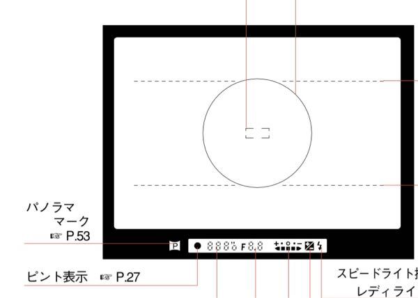 メルカリの受け取り評価についてです。私は出品者側です。 - 日曜日に