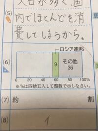 カナダとアメリカって仲悪いんですか カナダ人が一番嫌いな Yahoo 知恵袋