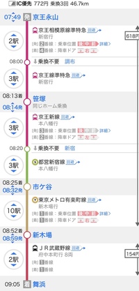 これは 京王永山駅で新木場までの切符を買って 新木場で 舞浜までの Yahoo 知恵袋