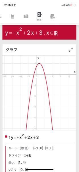 Y X2乗 2x 3ってどうしてこの様なグラフになるのでしょうか Yahoo 知恵袋