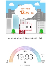 Auのデジラアプリで友達に残りデータを分けてあげたいのですが何故 Yahoo 知恵袋