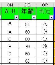 エクセルの関数 If でアルファベットの時は空白で数字の時は Yahoo 知恵袋