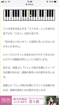 楽譜の勉強をしているものです めちゃくちゃダサい質問ですが教え Yahoo 知恵袋