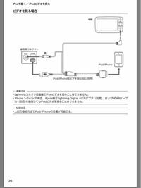 質問の画像