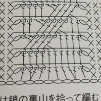 実はかぎ針編みで困っています 編み目記号がまったくわかりませんっ Yahoo 知恵袋