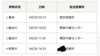 佐川急便の営業所に直接荷物を取りに行きたいです 日曜日にネットショッ Yahoo 知恵袋