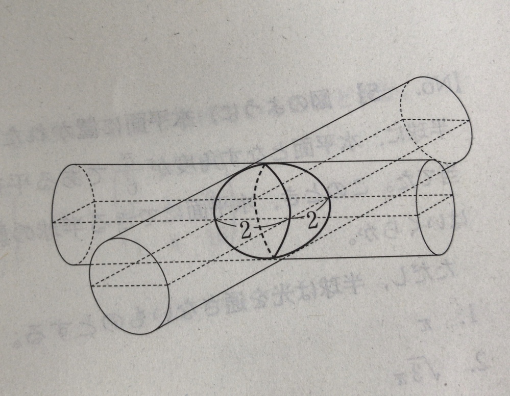 図のように 底面の直径が2で長さが充分に長い２つの円柱を中心軸が直交するよう Yahoo 知恵袋